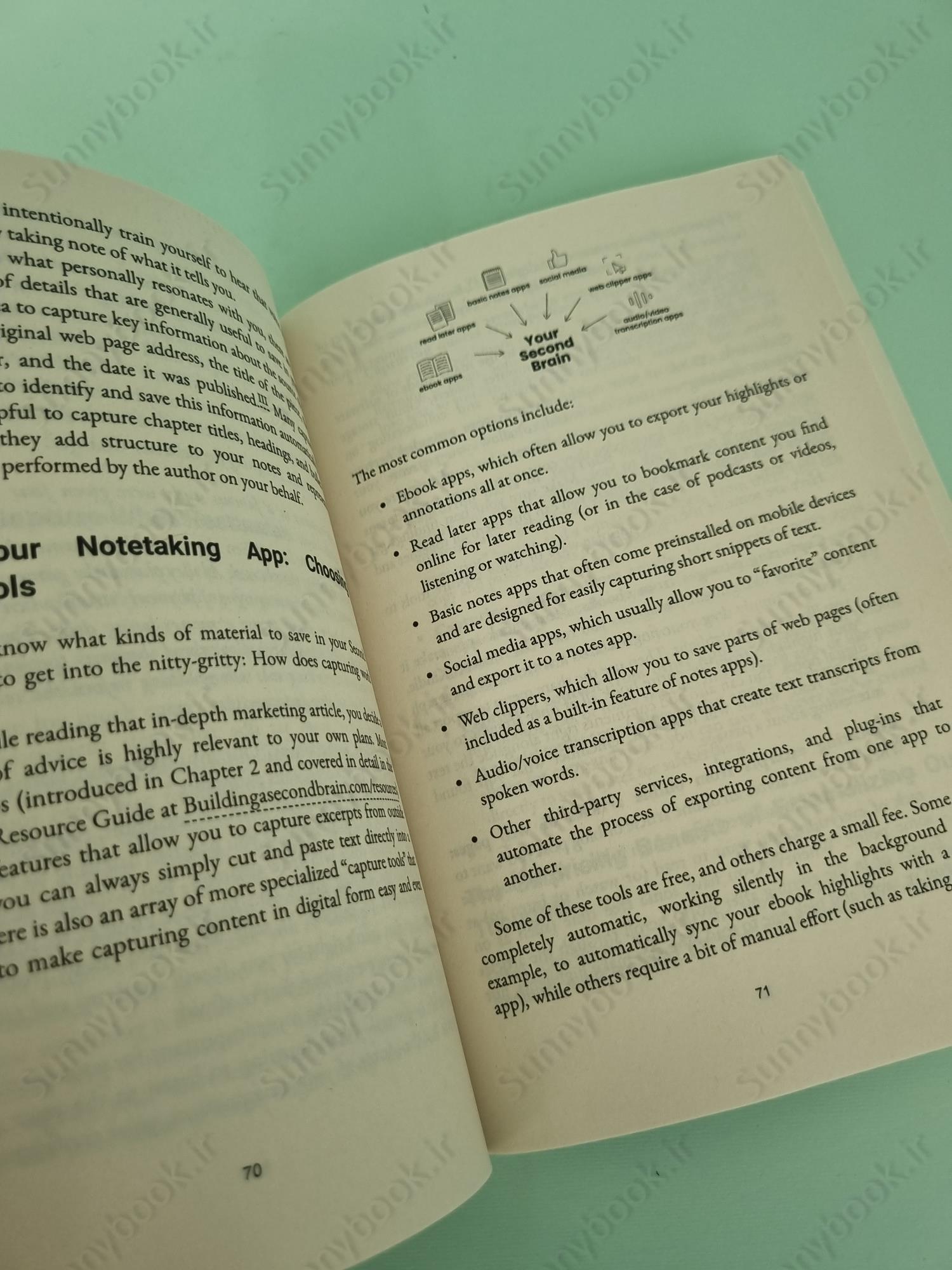 Building a Second Brain main 1 4